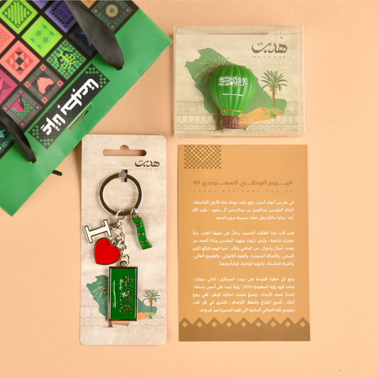 المنتج الثاني